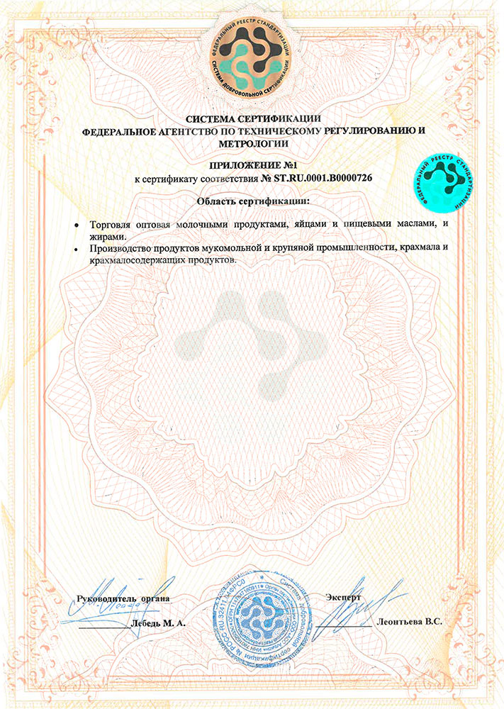 Приложение к Сертификату соответствия системы менеджмента
